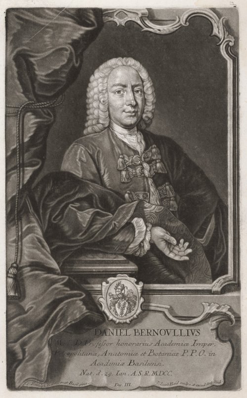 Daniel Bernoulli, UB Portr BS Bernoulli D 1700, 2 Daniel Bernoulli, UB Portr BS Bernoulli D 1700, 2